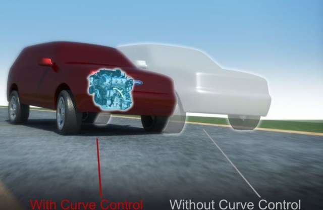 Őrangyal a kanyarban