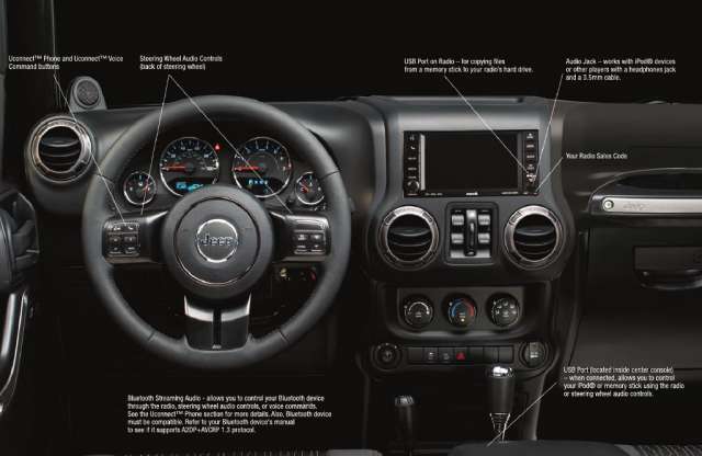 Baki: már a bemutató előtt letölthető az új Wrangler kezelési utasítása