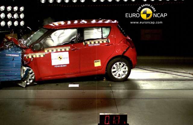 Kiválóan szerepelt az új Suzuki Swift a törésteszten
