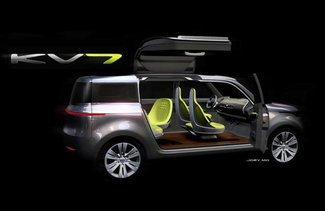 Klasszikusoktól idéz a Kia KV7