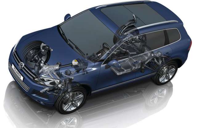 Melyik összkerékhajtási rendszer mire jó?