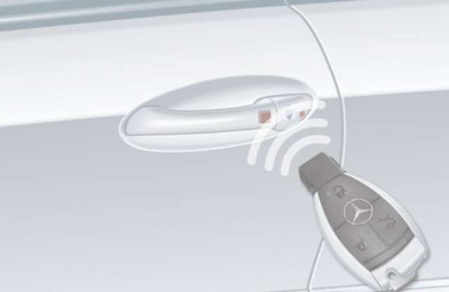 Vigyázat, az autó-tolvajoknak is kényelmesebb a kulcs nélküli indítórendszer!