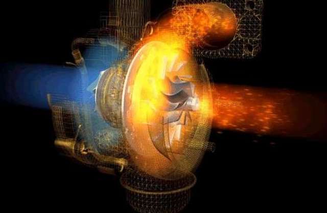 A turbó olyan, mint a libatömés