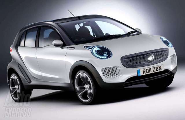 Smartok pályára és terepre