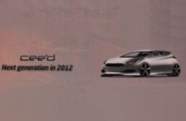 Megvadulhat az új Kia cee'd