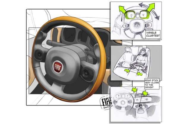 Rajzban mondja el a Fiat, mit tud a Panda