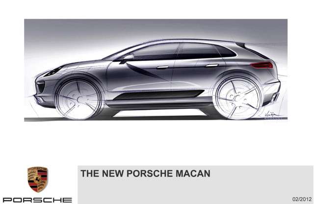 Döbbenetes fordulat: Cajun helyett Macan lesz a kis Porsche SUV