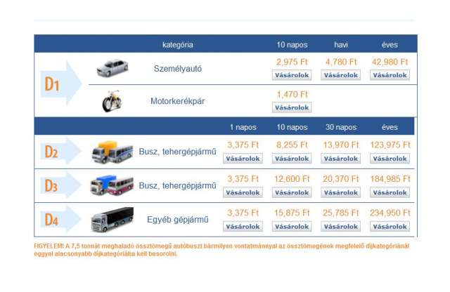 Tranzakciós díj nélkül rendelhető pályamatrica az internetről