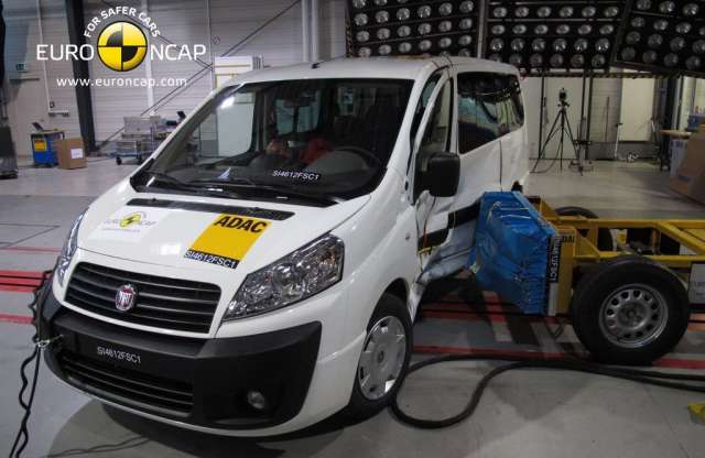 Kisbuszokat tört  az Euro NCAP, lehangolóak az eredmények