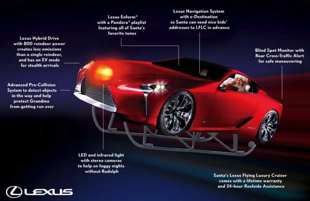 Lexus Flying Luxury Concept: tanulmányszán a Mikulásnak