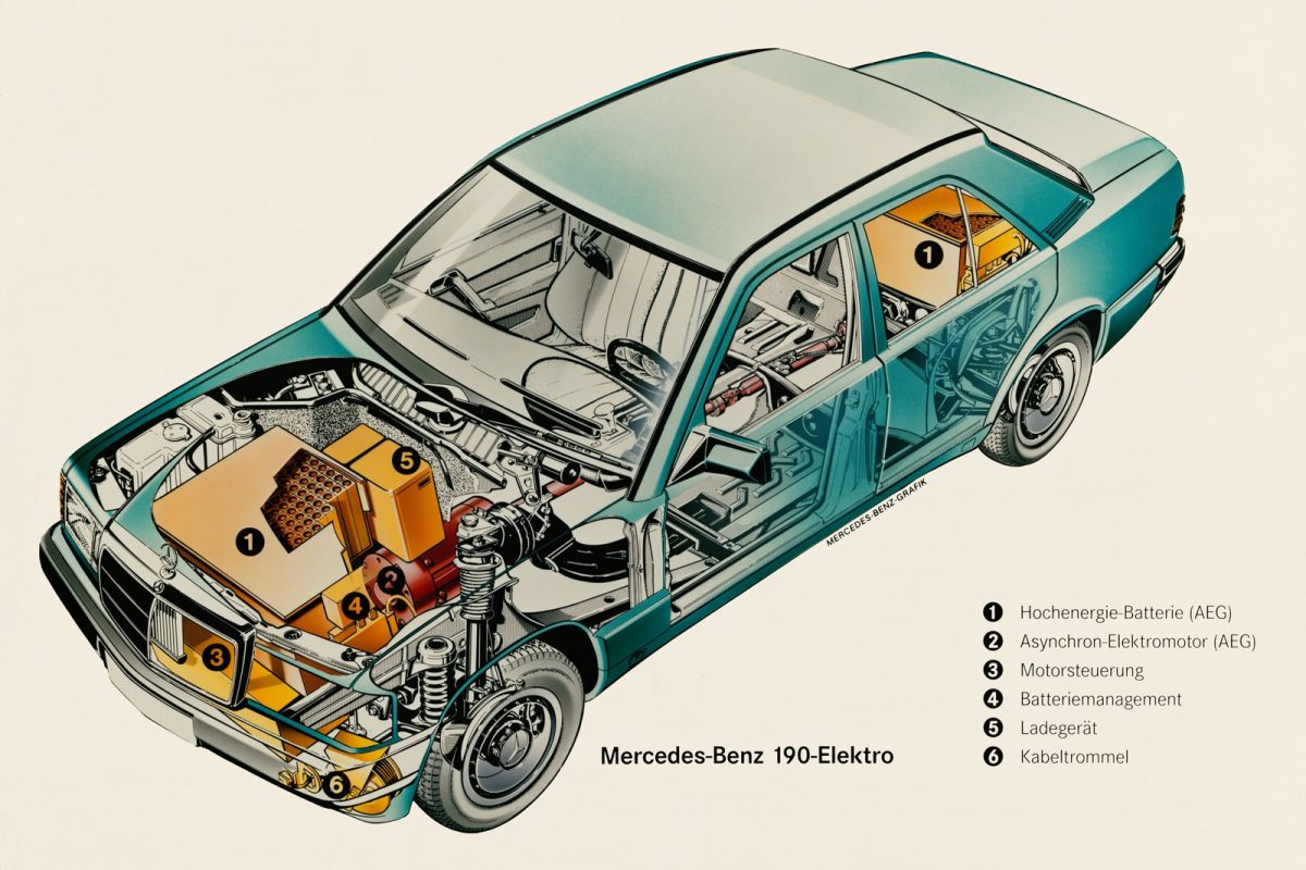 MERCEDES-BENZ C-OSZTÁLY