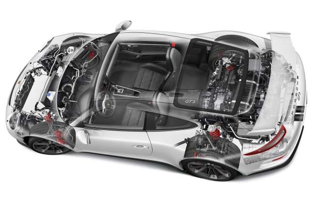Az új motorhoz nyújtott garanciát is kapnak a Porsche 911 GT3-ak