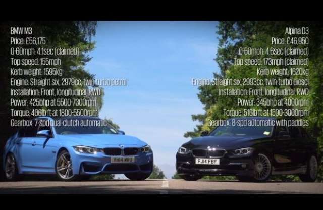 BMW M3 vs Alpina D3. Melyik kéne?