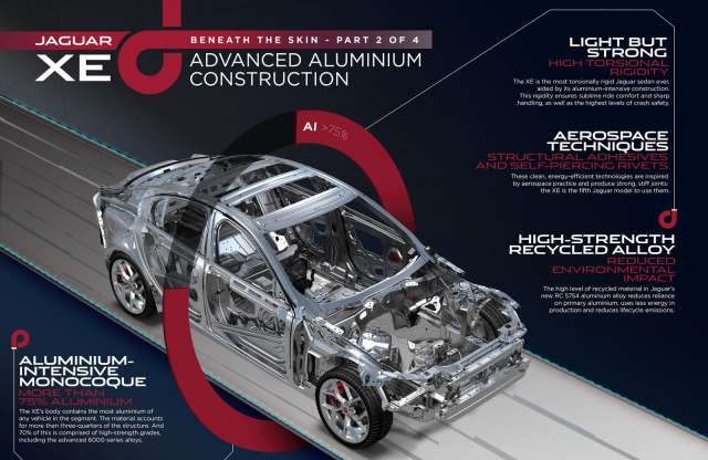 Már megint kiderült valami a Jaguar újdonságáról