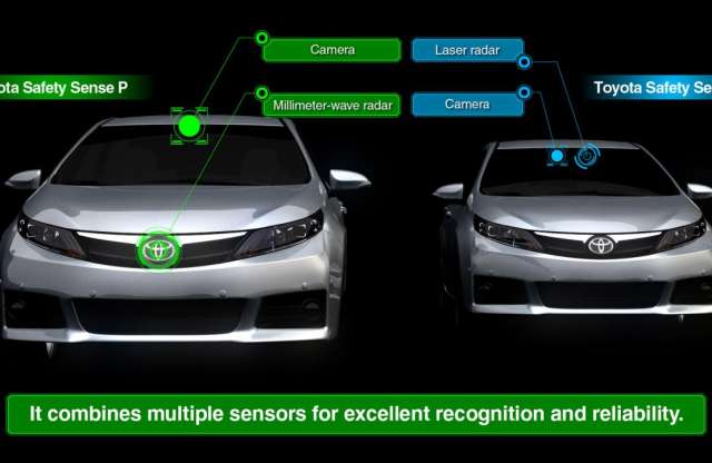 Új aktív biztonsági csomagok a Toyotákhoz