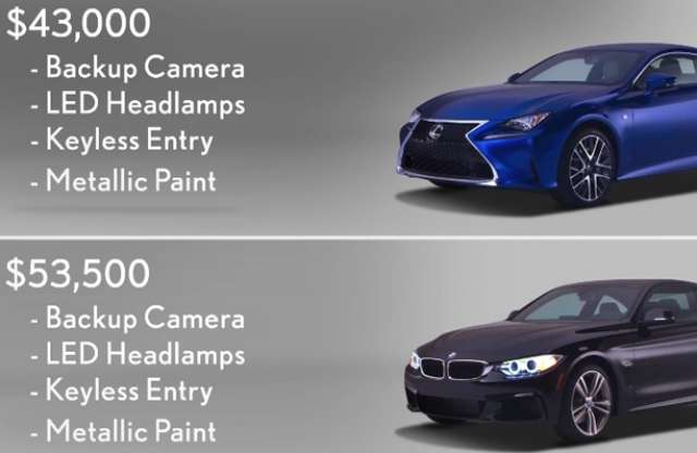 Vegyé’ Lexust mer’ olcsó! – áll az RC amerikai reklámfilmjében