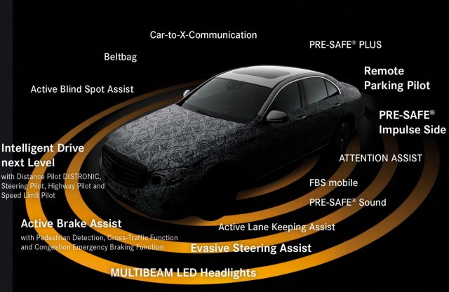 Sok okos extrát hoz az új E Merci