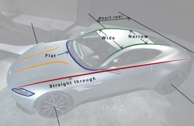 100 millió dollárra pereli a Fisker az Aston Martint
