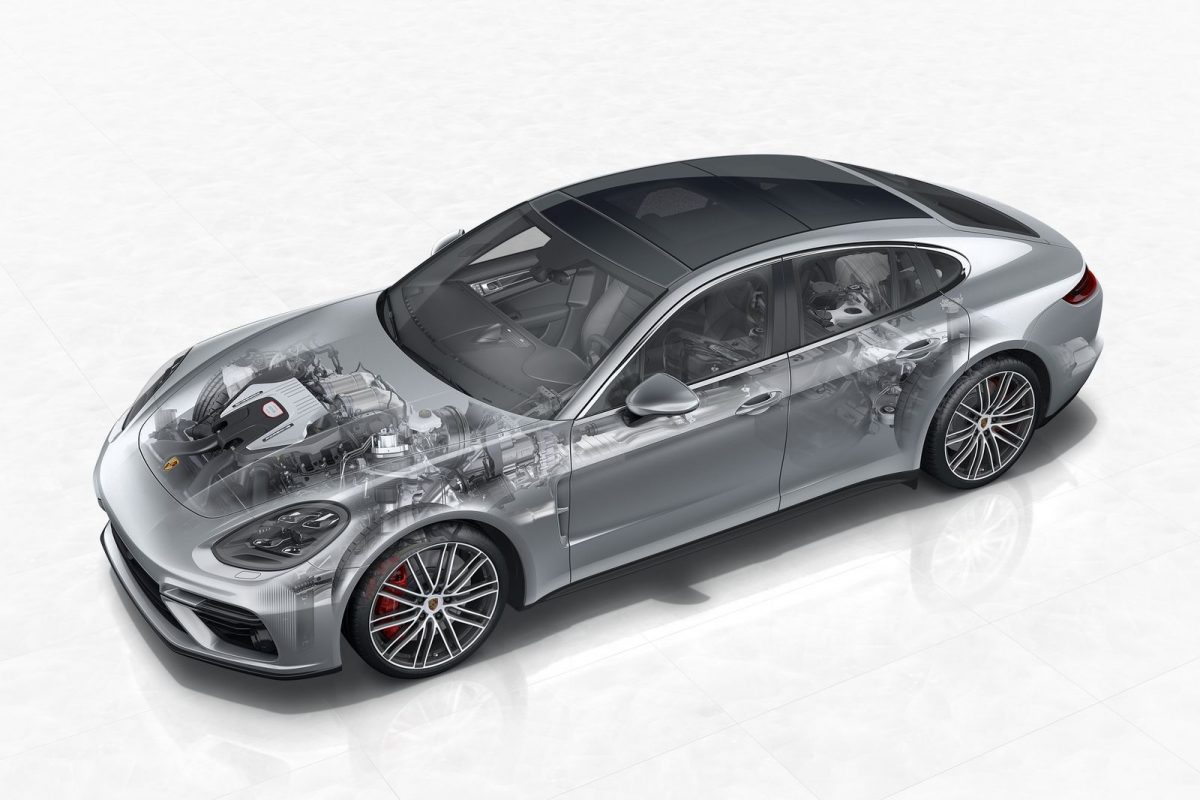 PORSCHE PANAMERA