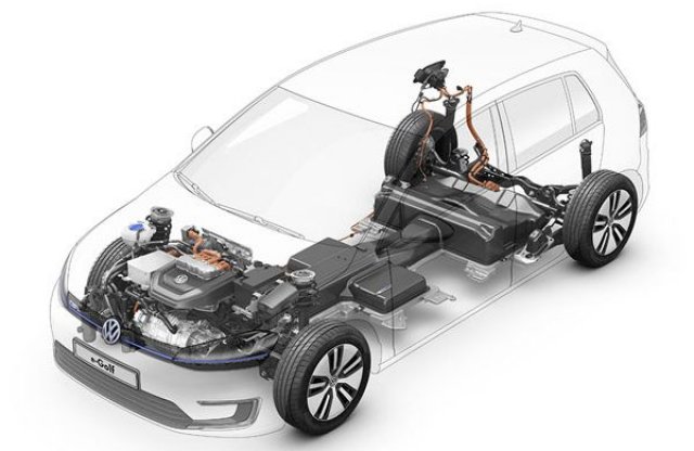 Villanyautó-akkumulátor gyárat építhet a VW