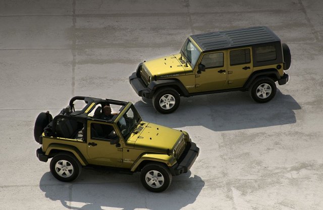 Melyik a legamerikaibb autó?