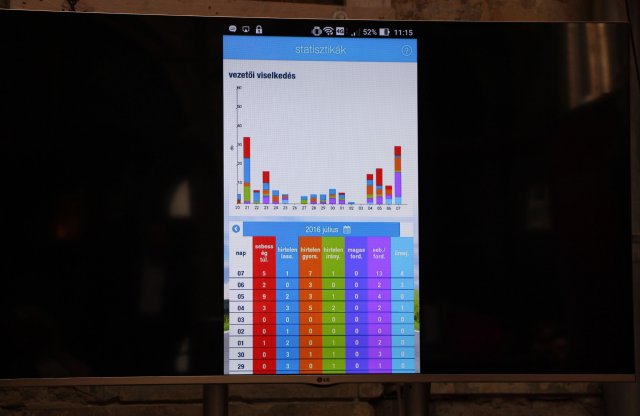 Nyomkövetéssel biztonságot fokozna és díjat csökkentene a K&H
