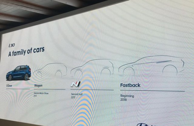 Genfben debütál a Hyundai i30 kombija