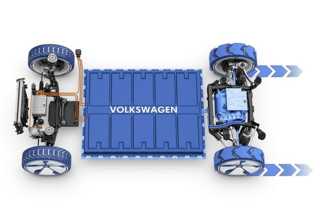 1,5 TWh-ra lesz szüksége az autóiparnak a VW szerint