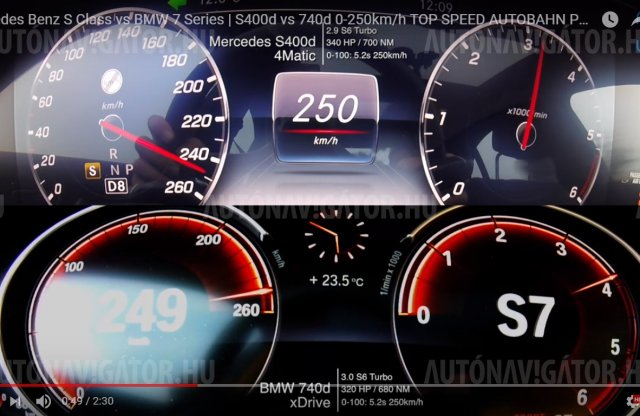 Égető kérdés: vajon melyik bálna ér hamarabb 250 km/órára