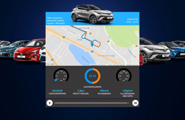 Adatokkal bizonyítja a hibridek takarékosságát a Toyota