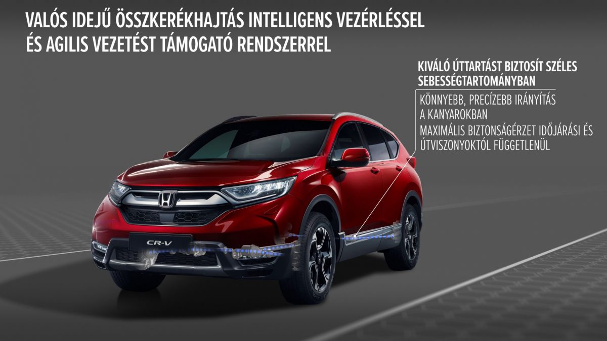 HONDA CR-V