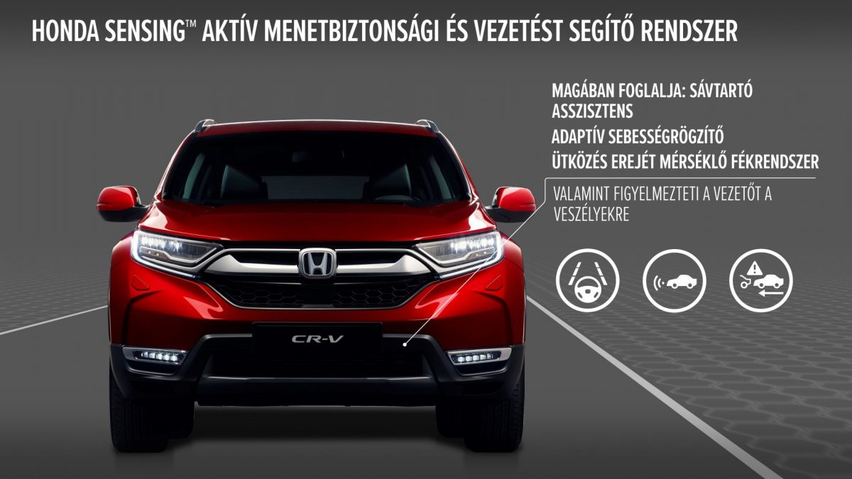 HONDA CR-V