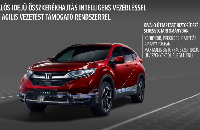 Műszaki csemegék az új Honda CR-V-ről
