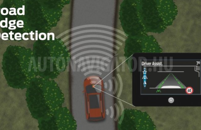 A Ford sávtartója már az út széléről is visszakormányoz