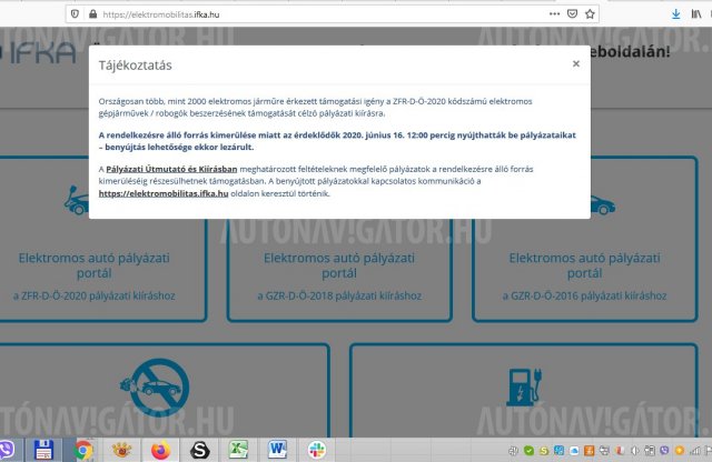 Ennyi volt, kész vége, kiürült a villanyautó-támogatás kerete