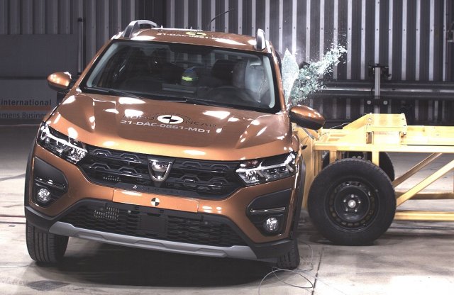 2 csillag az új Daciáknak, 5 a villany Skodának a törésteszten