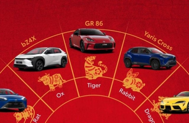 Milyen Toyota illik hozzád a kínai horoszkóp szerint?