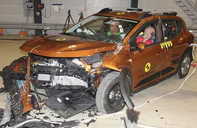 Sokaknak feleslegesek az aktív biztonsági extrák a Dacia szerint
