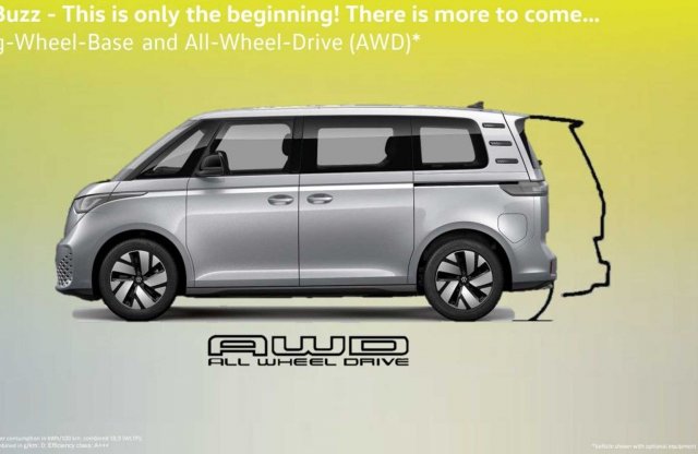 A Volkswagen ID. Buzz is megkaphatja a maga sportváltozatát