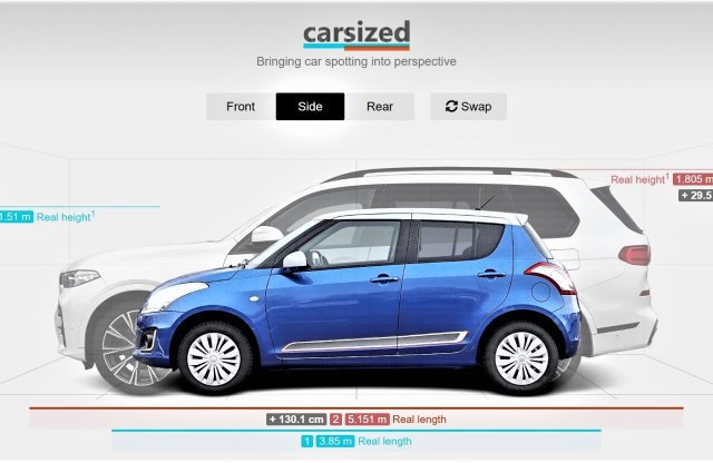 Végre megtudhatod, kinek nagyobb… az autója!