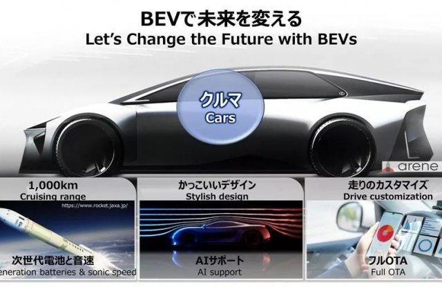 Hihetetlen fejlesztésekről beszél a Toyota