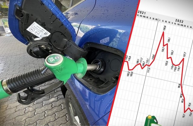 Már elég drága a benzin ahhoz, hogy kevesebbet tankoljunk?