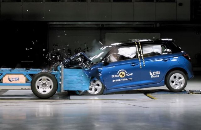 Csak három csillagot kapott a Duster és a Swift az Euro NCAP-en